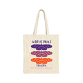 Florida Wild at Heart Tote Bag