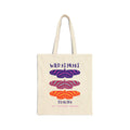 Wild at Heart Florida Tote Bag – Canvas Nature Explorer Tote, Kids Adventure Gift